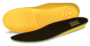 Insoles - MEGAComfort Personal Anti-fatigue Mat Shoe Insole, PAM