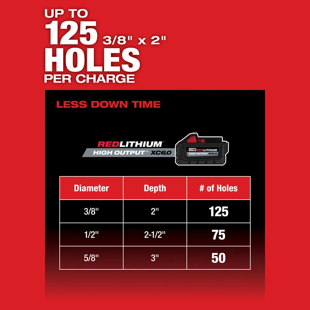 Milwaukee 2912-20B8F M18 FUEL 18V 1" SDS Plus Rotary Hammer w/ 8AH Forge Battery