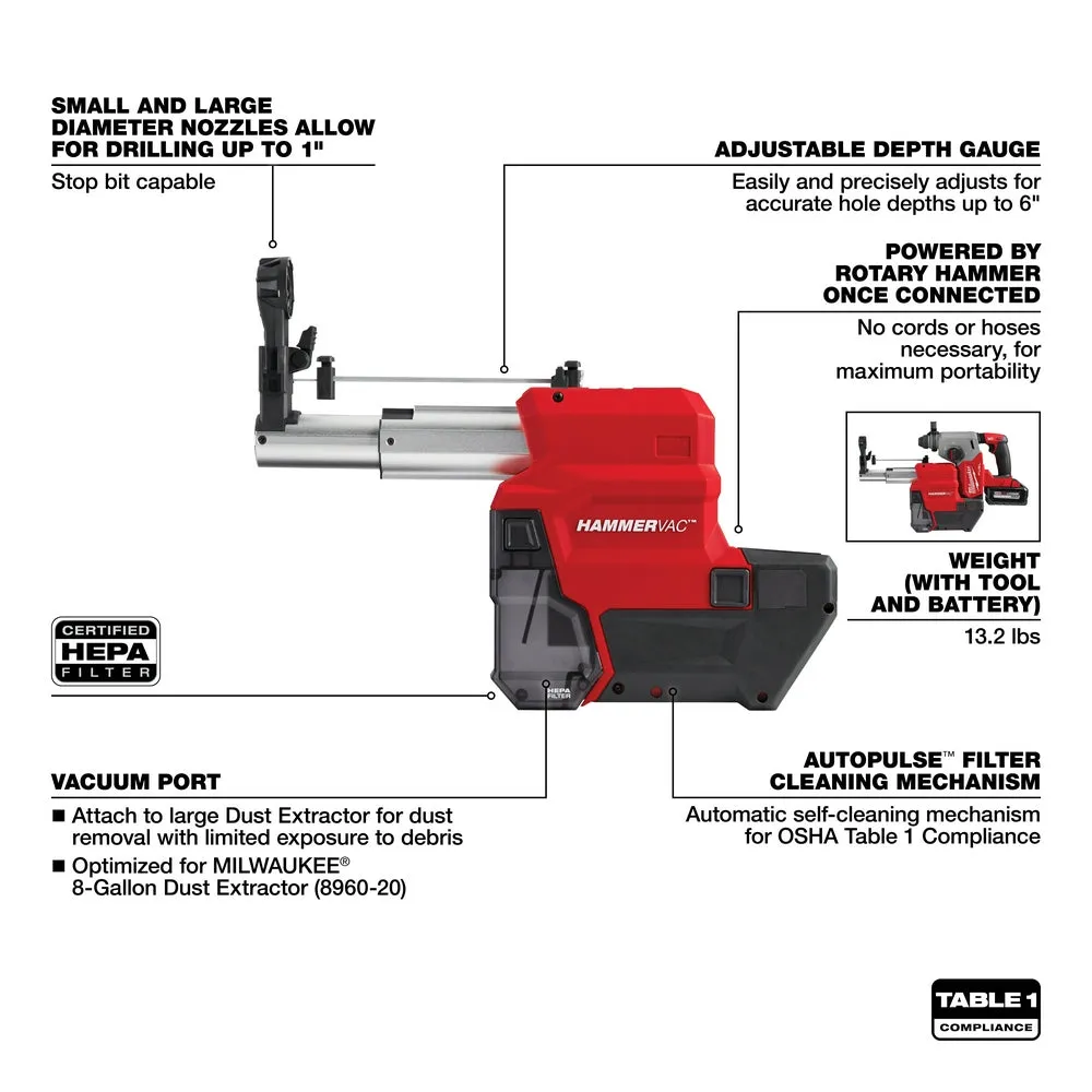 Milwaukee 2912-22DE M18 FUEL 18V 1" SDS Plus Rotary Hammer Dust Extractor Kit