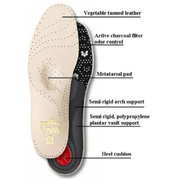 Pedag Viva Big Kids Orthotic Arch Support Insoles (Made in Germany)