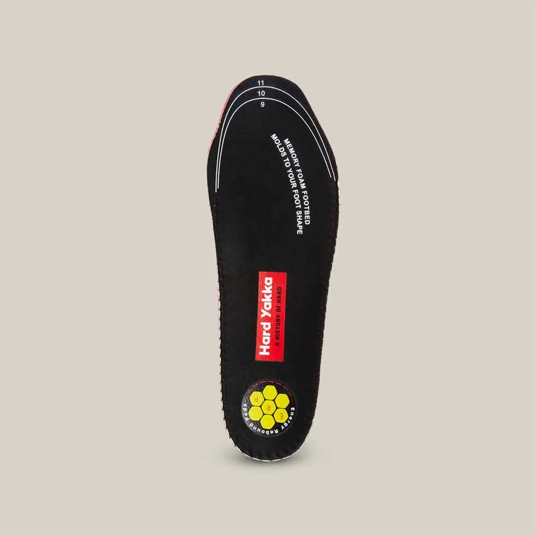 Unisex Insoles