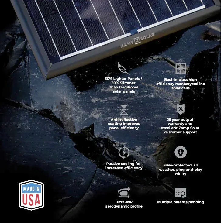 Zamp Solar OBSIDIAN® SERIES 25-Watt Solar Panel Kit